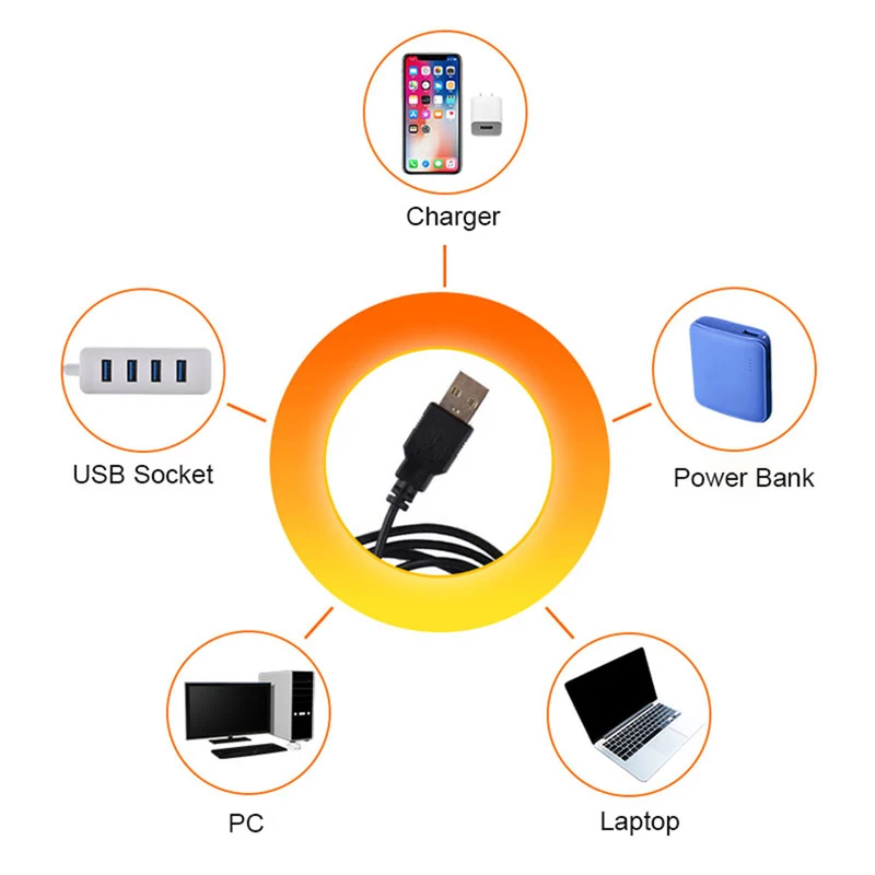 Led USB sunset lamp projector  - Photography Lighting Mood ulasan dan harga