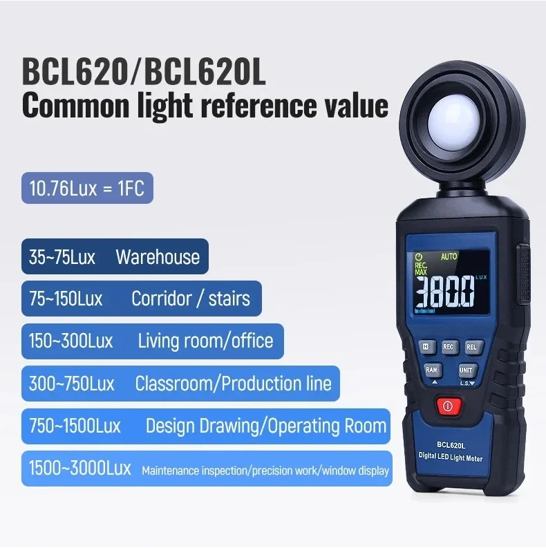 A-BF BCL620L Digital Photomete - Photography Lighting Test ulasan dan harga