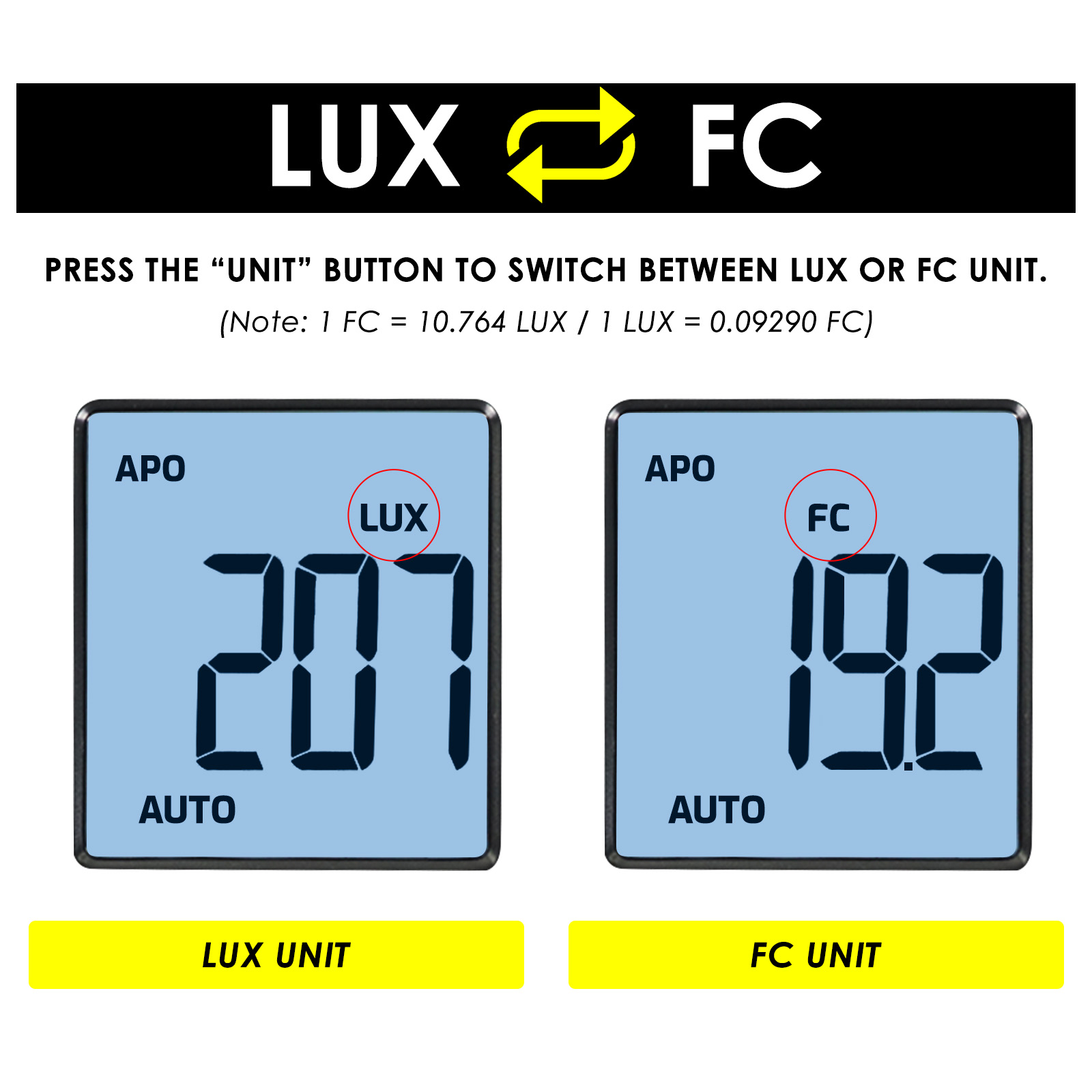 200000Lux Digital Light Lux Me - Photography Lighting Test ulasan dan harga